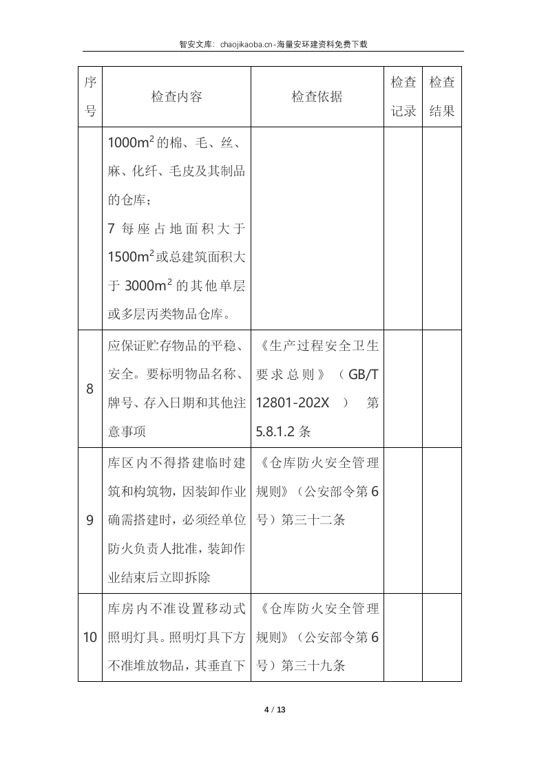 仓库库房--安全检查表(附检查内容、依据).docx 第4页
