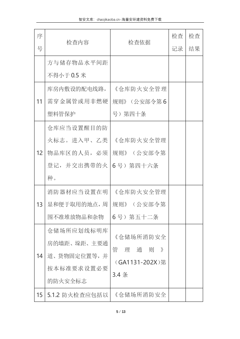 仓库库房--安全检查表(附检查内容、依据).docx 第5页