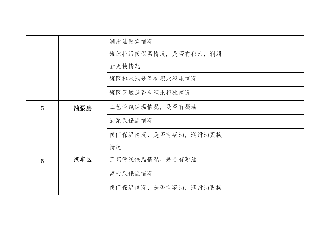 冬季防冻防凝检查表.docx 第3页