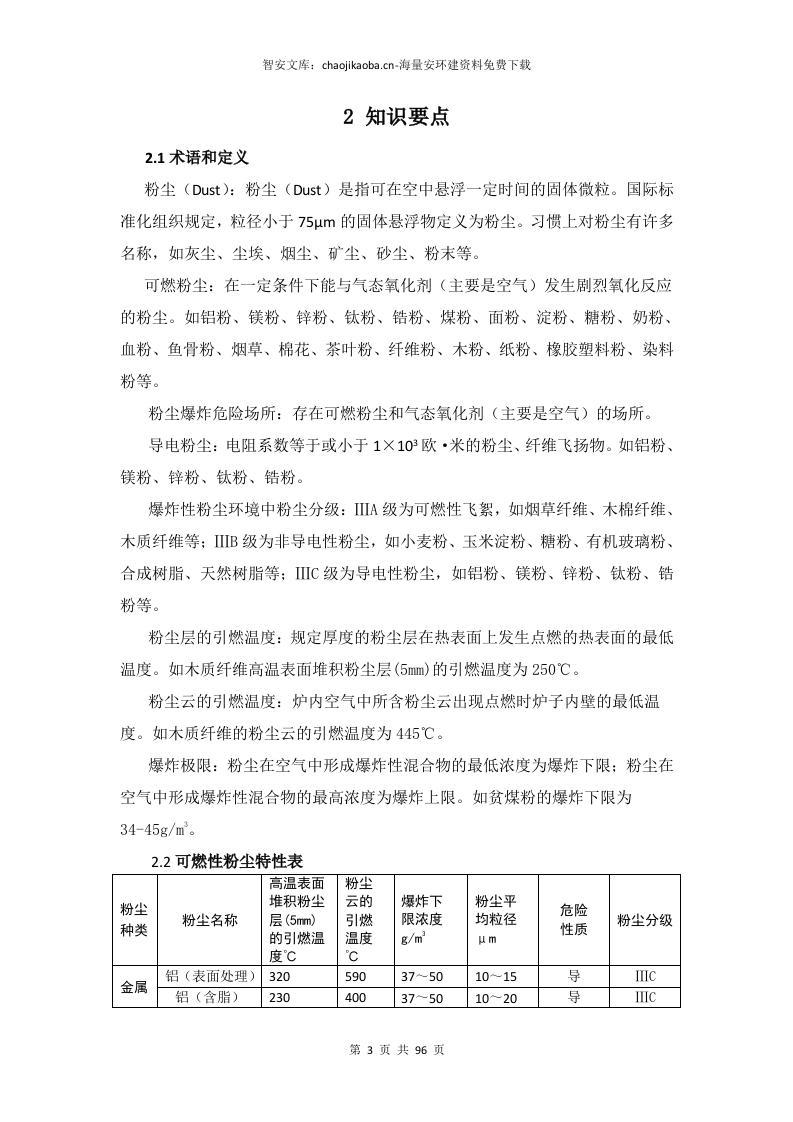 工贸企业粉尘爆炸危险作业场所安全检查表（附标准）.docx 第6页