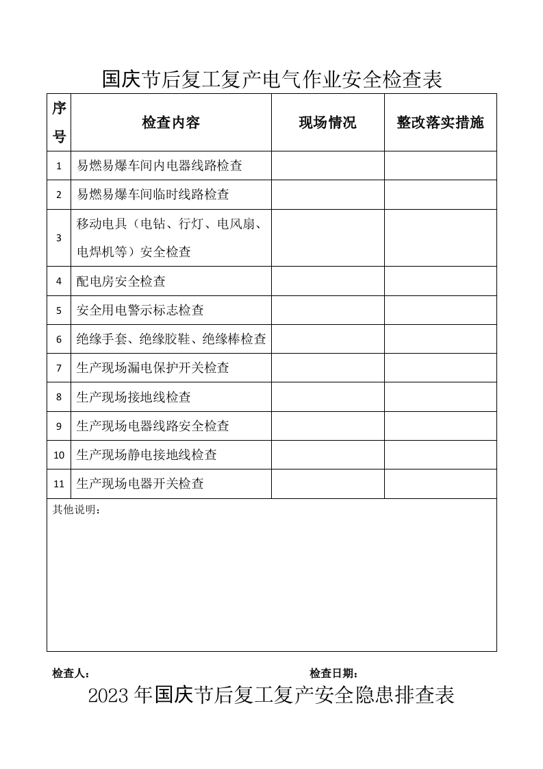 国庆复工&ldquo;三个一&rdquo;方案及检查表.docx 第5页