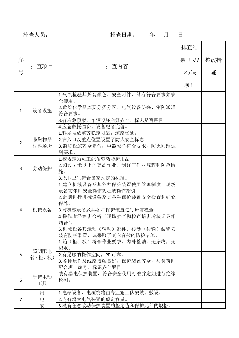 国庆复工&ldquo;三个一&rdquo;方案及检查表.docx 第6页
