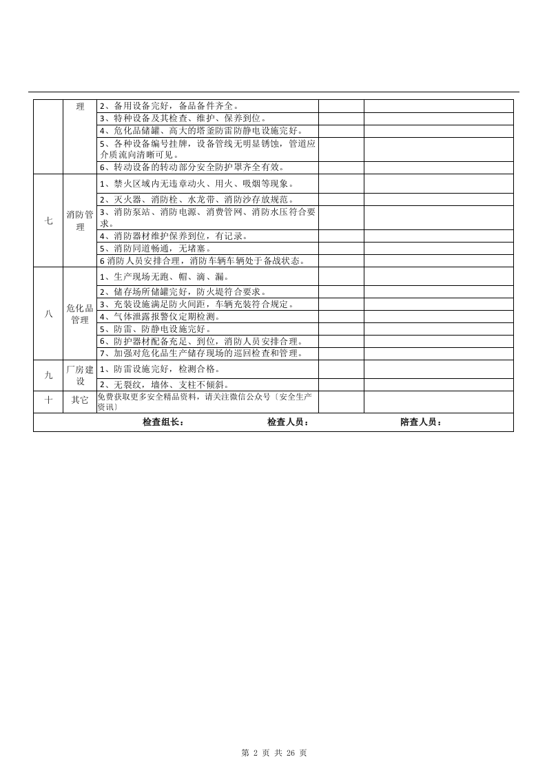 国庆节前安全检查表汇编（24页）.docx 第4页