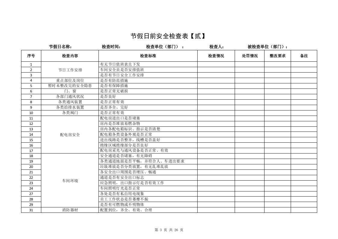 国庆节前安全检查表汇编（24页）.docx 第5页