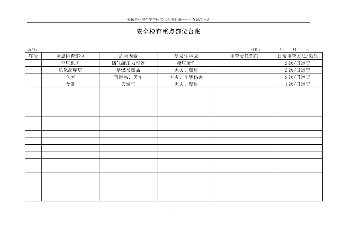机械企业安全标准化检查记录分册.docx 第5页