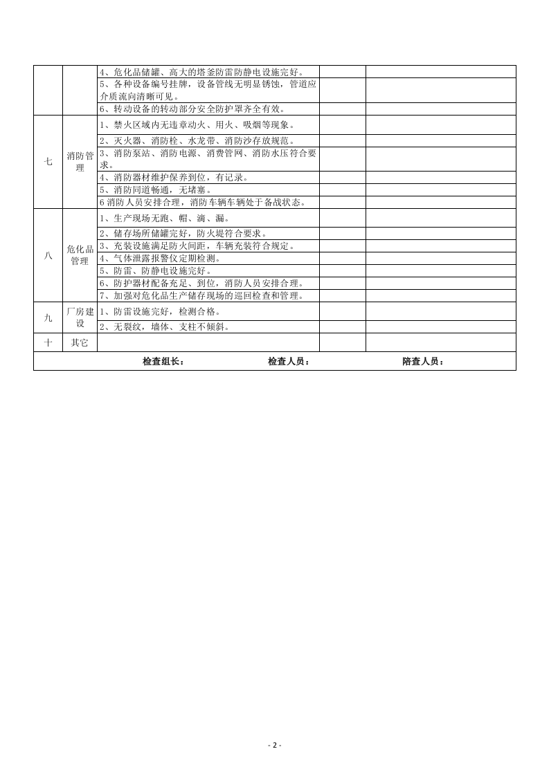 节前检查表汇编10套.docx 第2页