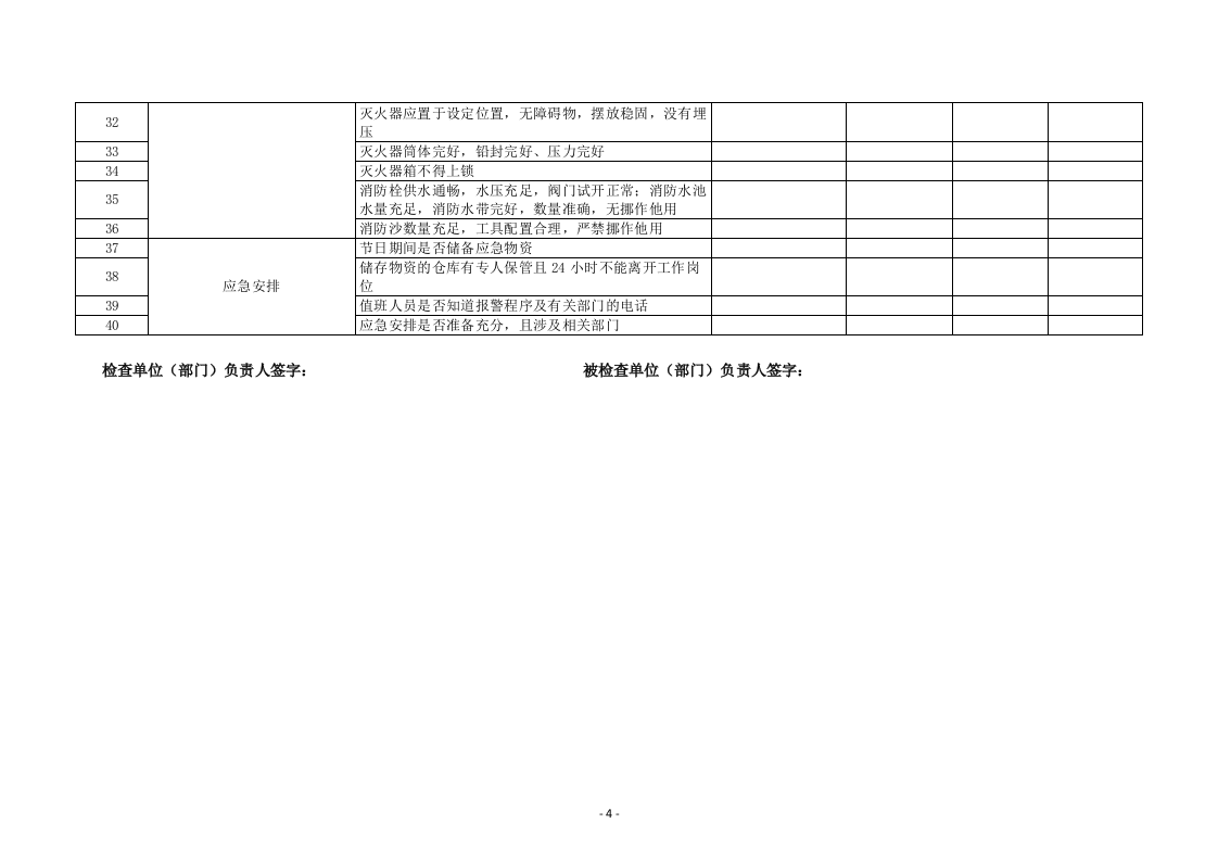 节前检查表汇编10套.docx 第4页