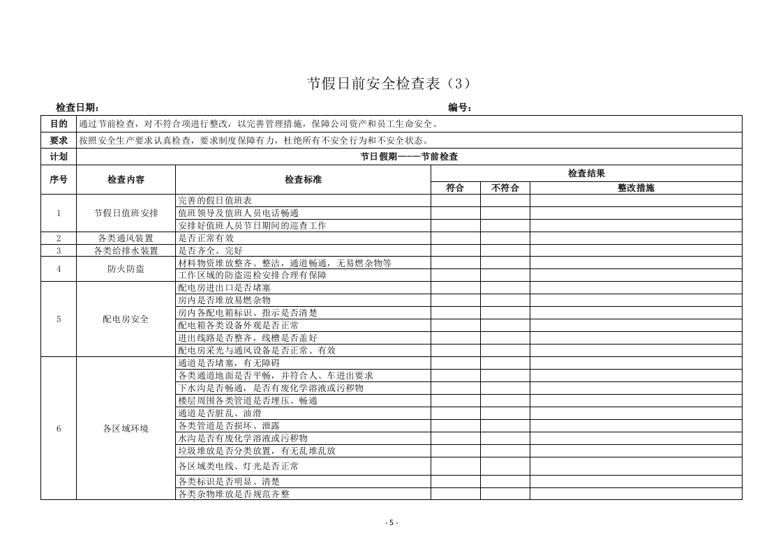 节前检查表汇编10套.docx 第5页