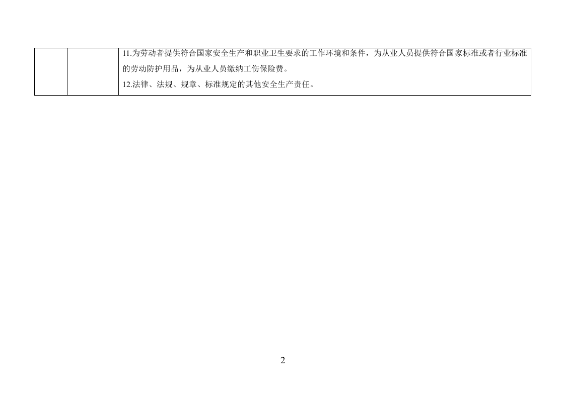 企业安全生产管理清单制模板；_责任制清单风险管控清单日常检查清单.docx 第2页