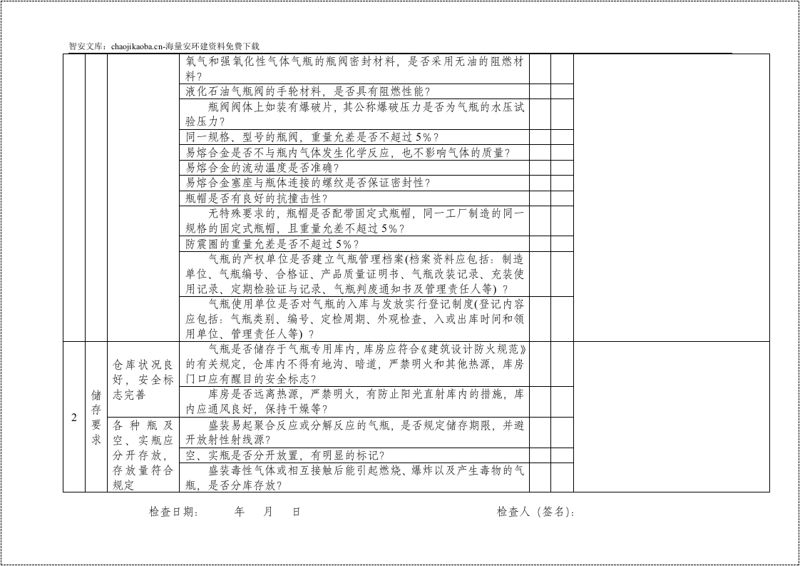 设备设施安全检查表大全.docx 第4页