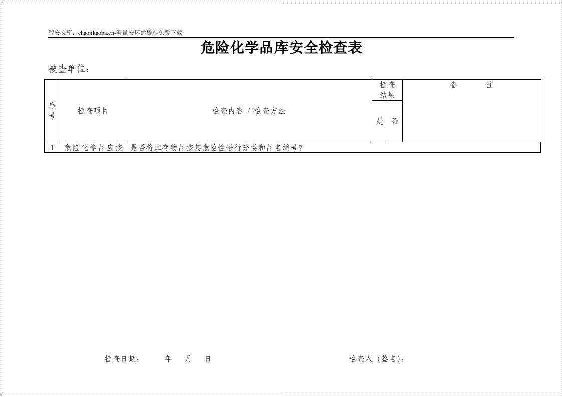 设备设施安全检查表大全.docx 第6页