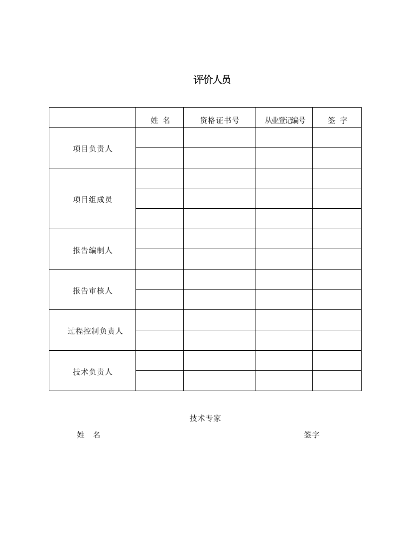 8.商品混凝土有限公司安全验收评价.doc 第3页