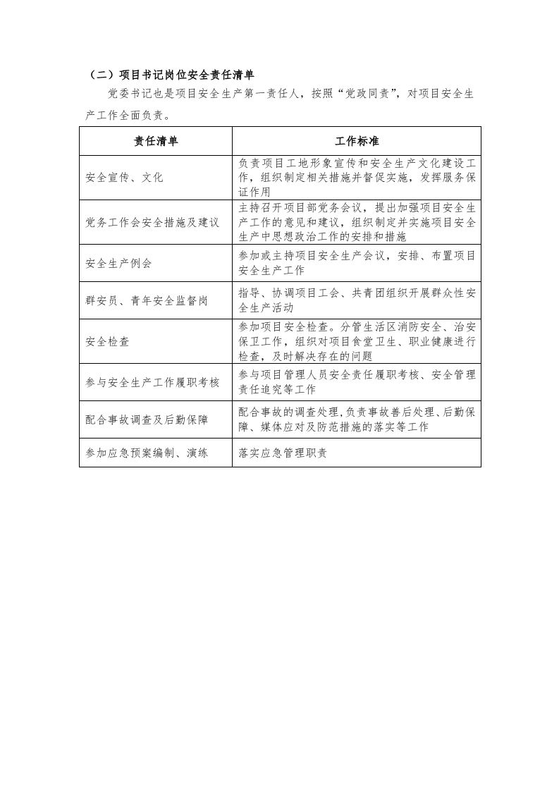 【汇编】施工单位、监理单位项目部主要岗位安全责任清单.docx 第3页