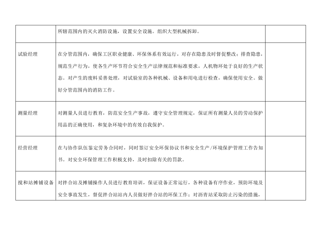 【汇编】工地安全环保责任清单.docx 第3页