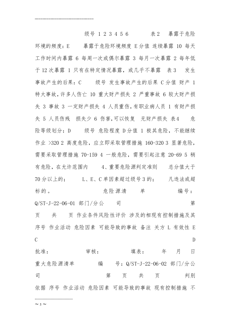 【天然气15】天然气公司危险源辨识、风险评价.docx 第5页