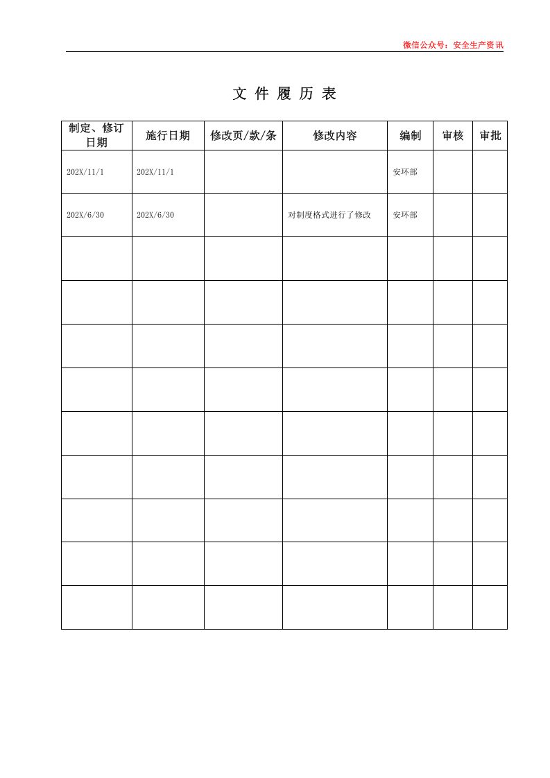 安环制度之24.废弃物管理制度.docx 第2页