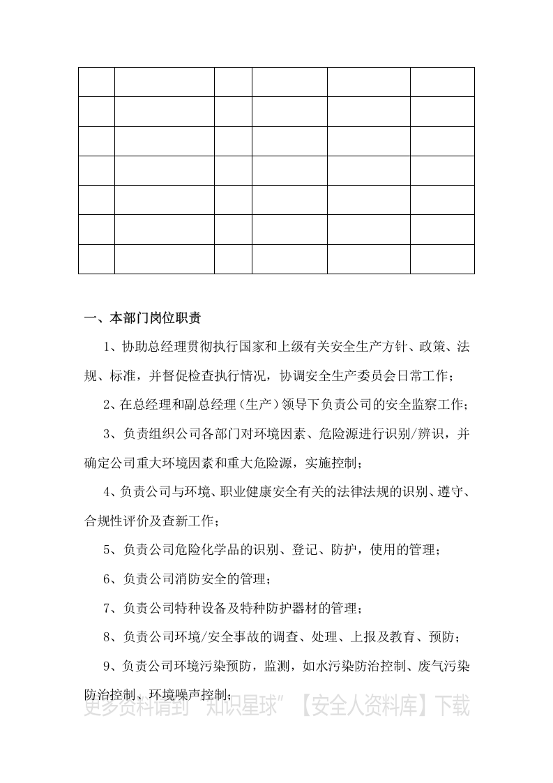安全环保部工作手册（90页）.docx 第4页