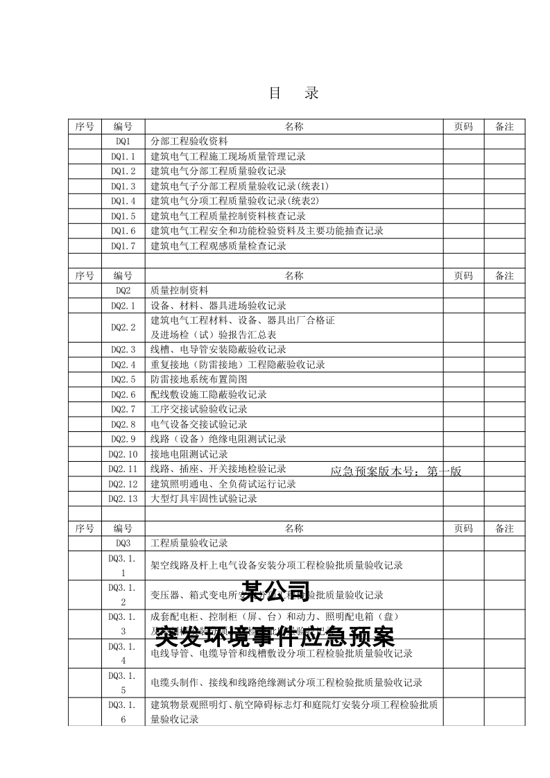 突发环境事件应急预案，优质版.docx 第1页