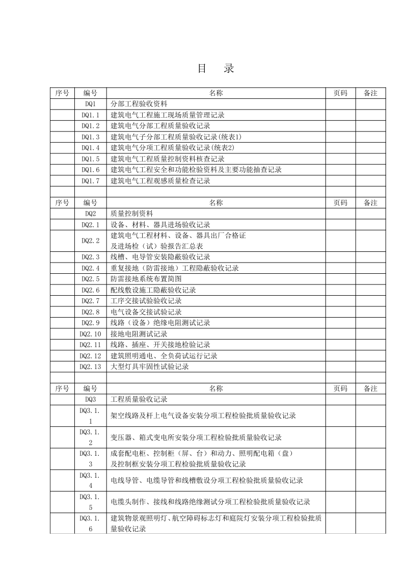 突发环境事件应急预案，优质版.docx 第2页