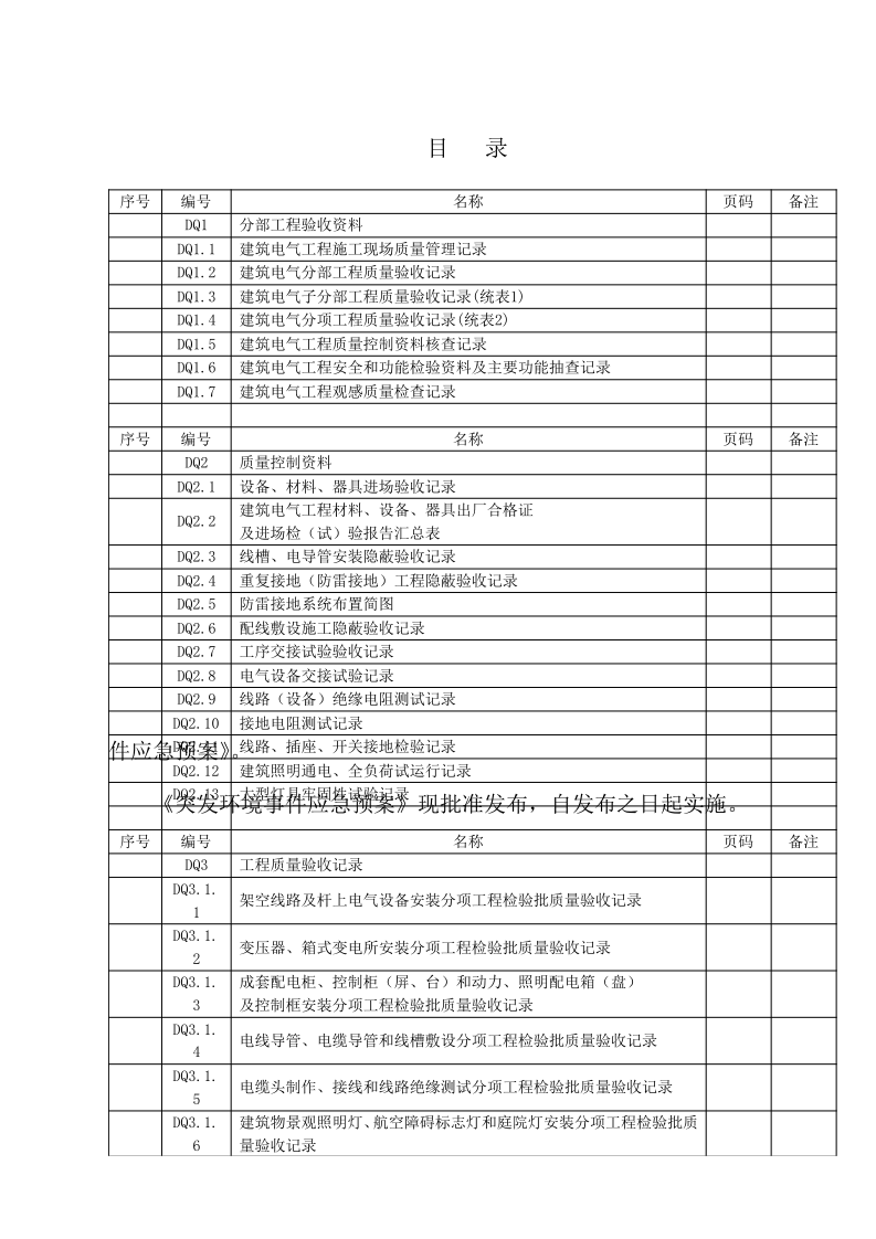 突发环境事件应急预案，优质版.docx 第5页