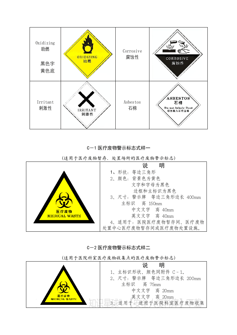 危废废物标识.docx 第6页