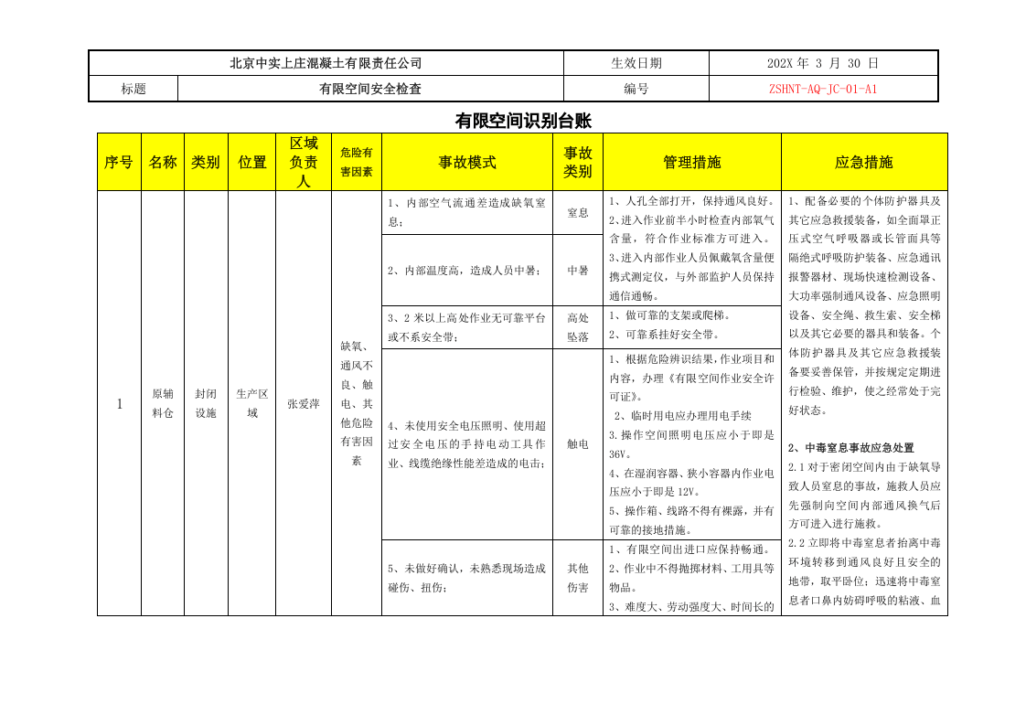 【有限空间管理档案】第13部分：有限空间安全检查.docx 第6页