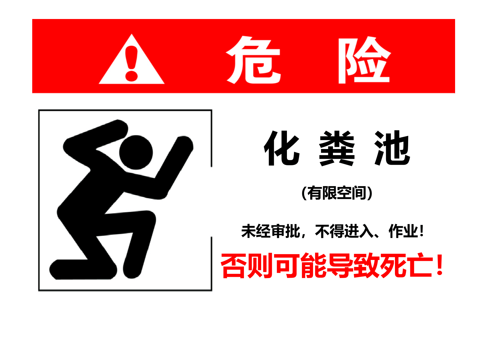 常见10种有限空间作业安全告知牌及警示标志（42页）.docx 第2页