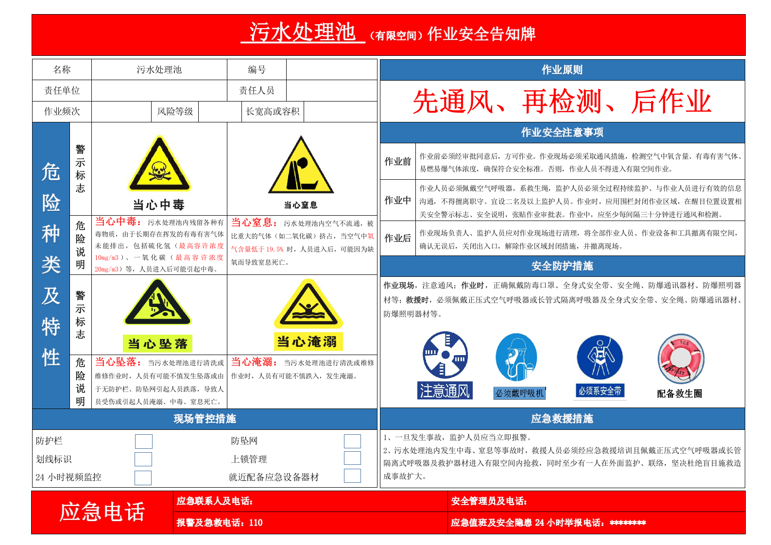 常见10种有限空间作业安全告知牌及警示标志（42页）.docx 第3页