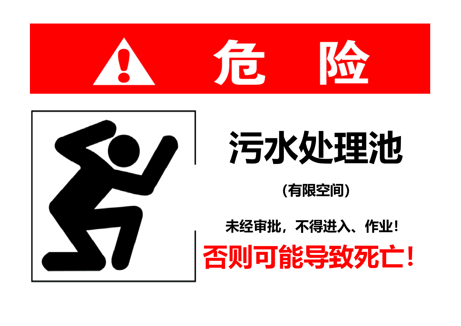 常见10种有限空间作业安全告知牌及警示标志（42页）.docx 第4页