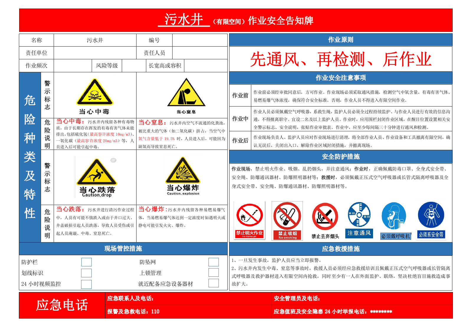 常见10种有限空间作业安全告知牌及警示标志（42页）.docx 第5页