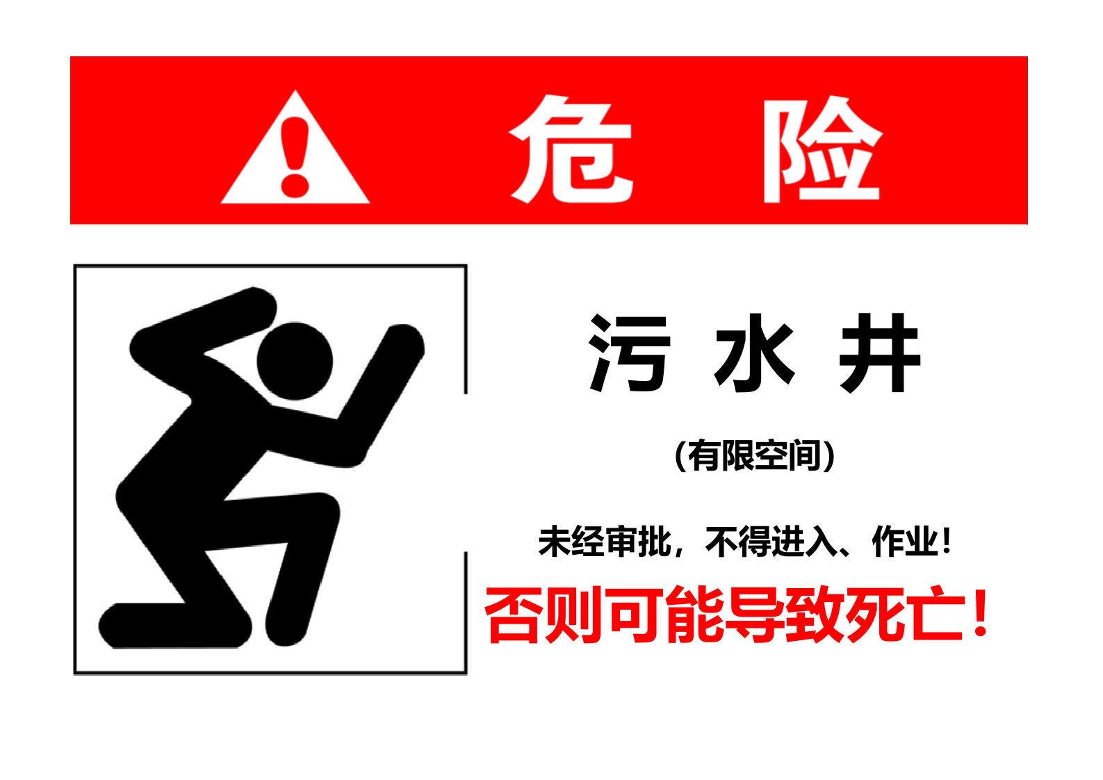 常见10种有限空间作业安全告知牌及警示标志（42页）.docx 第6页