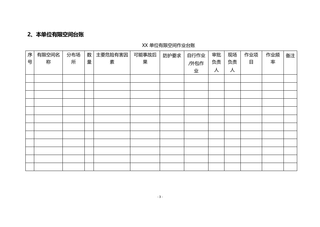 有限空间作业安全档案汇编.docx 第4页
