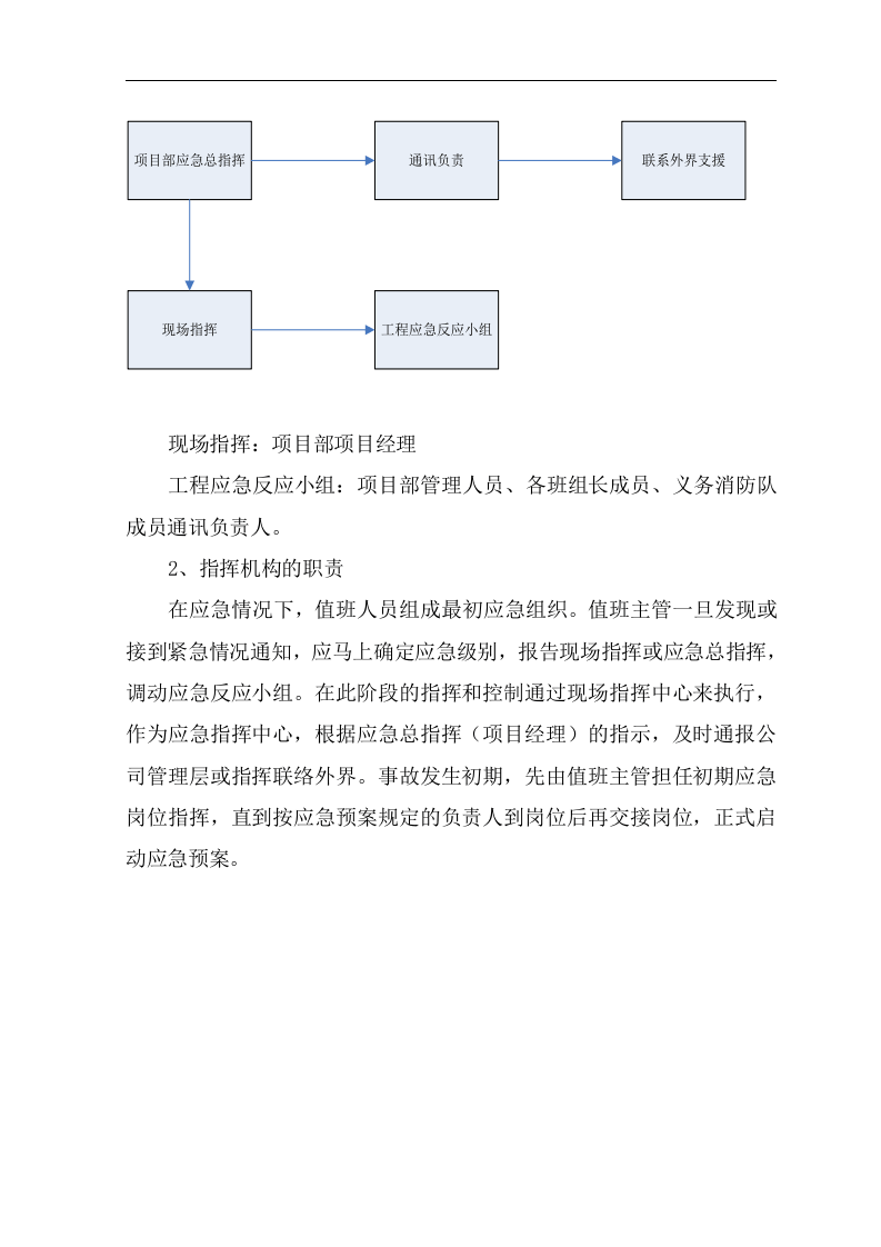 【起重机19】起重机械生产安全事故应急预案.docx 第5页