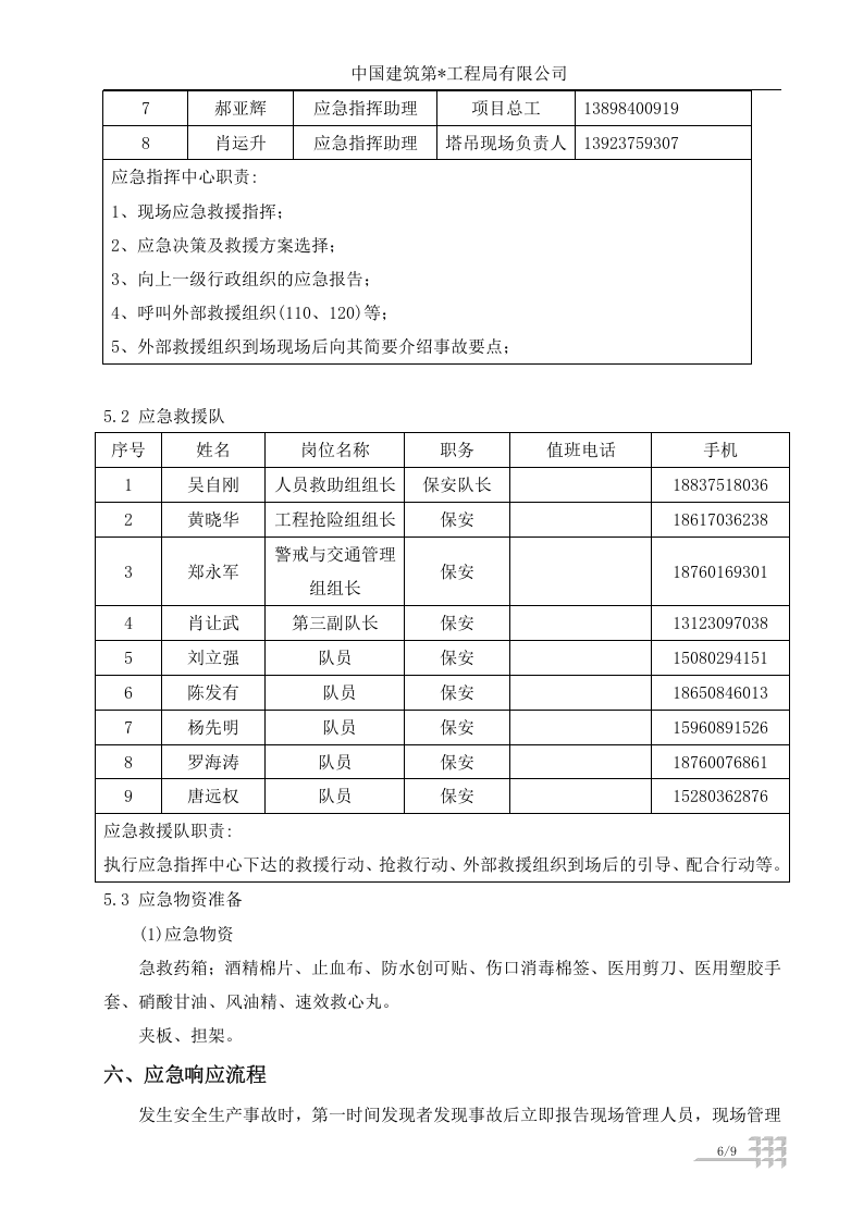 【起重机21】起重机械事故应急救援预案.docx 第6页
