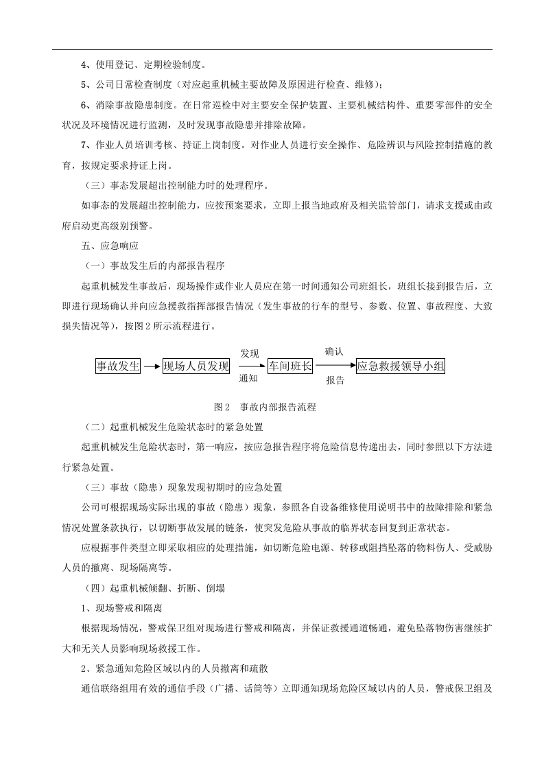 【起重机24】起重机械应急预案.docx 第4页