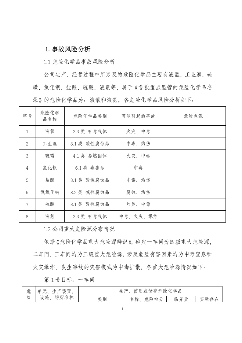 【危化品】xxx公司危险化学品重大危险源事故专项应急预案.docx 第2页