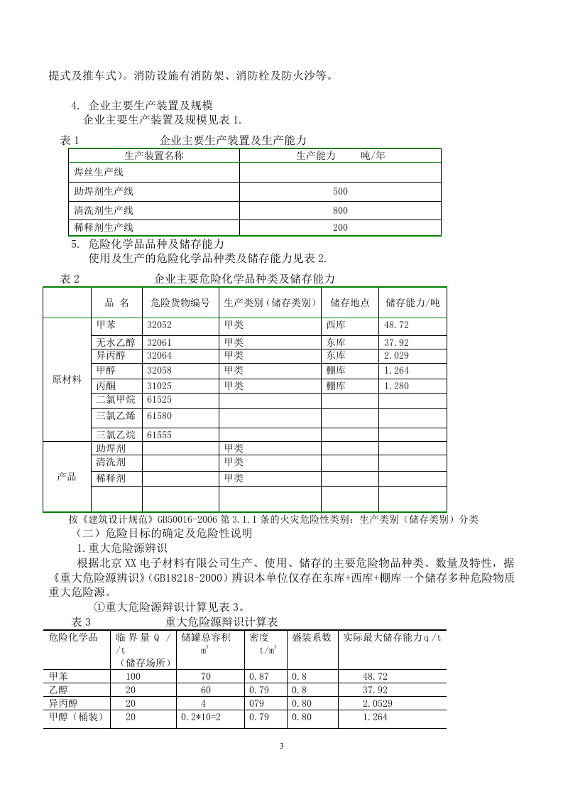 【危化品】涉及危险化学品应急预案.docx 第3页