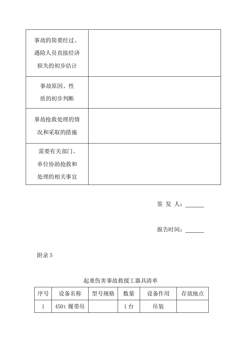起重伤害应急预案及现场处置方案.docx 第3页