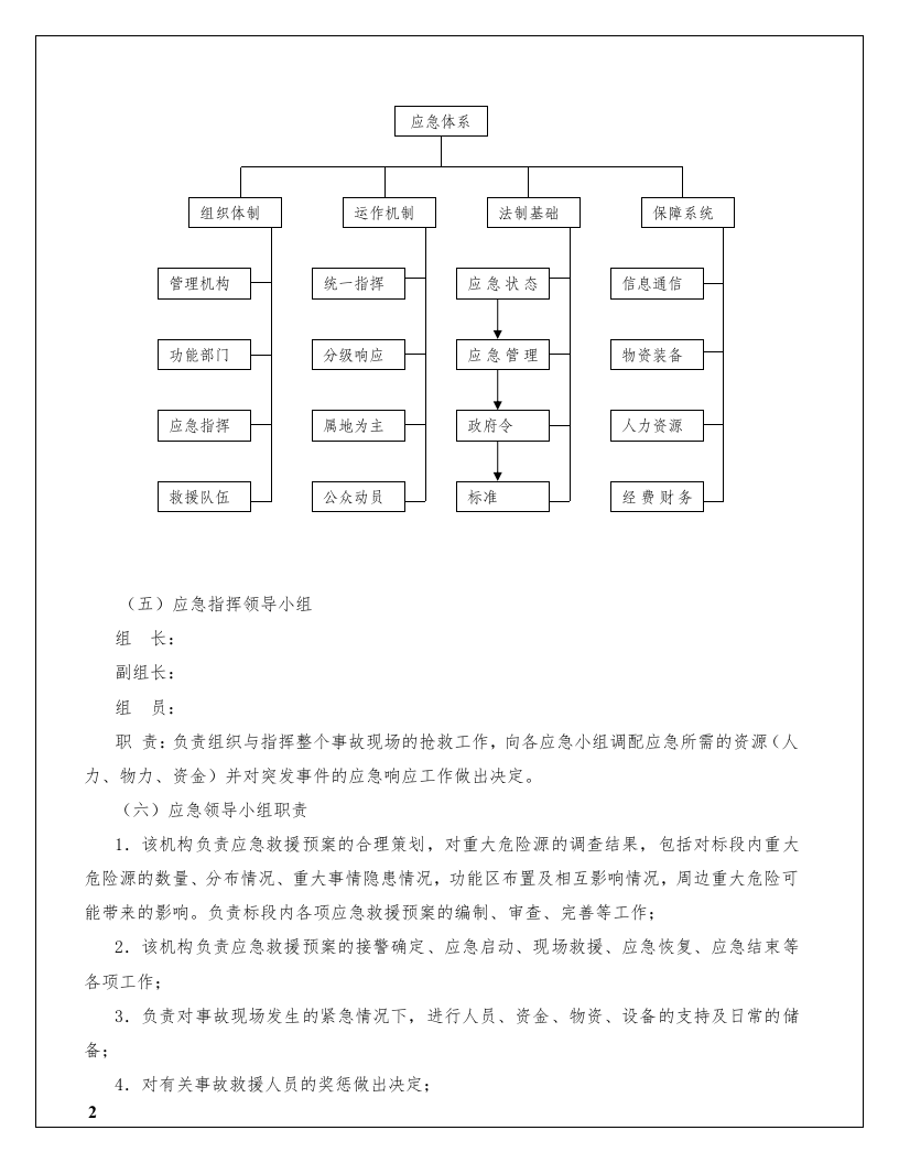 综合应急预案_专项应急预案_现场处置方案汇编.docx 第6页