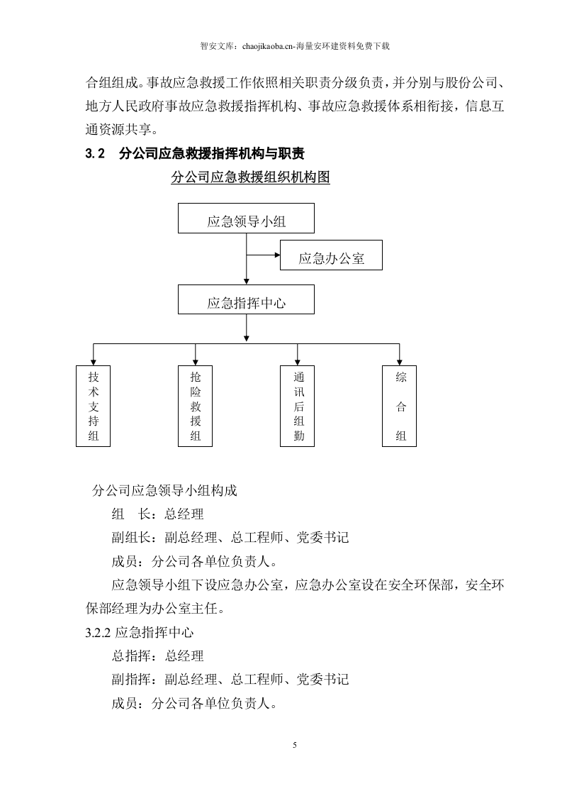 分公司综合应急预案.docx 第5页