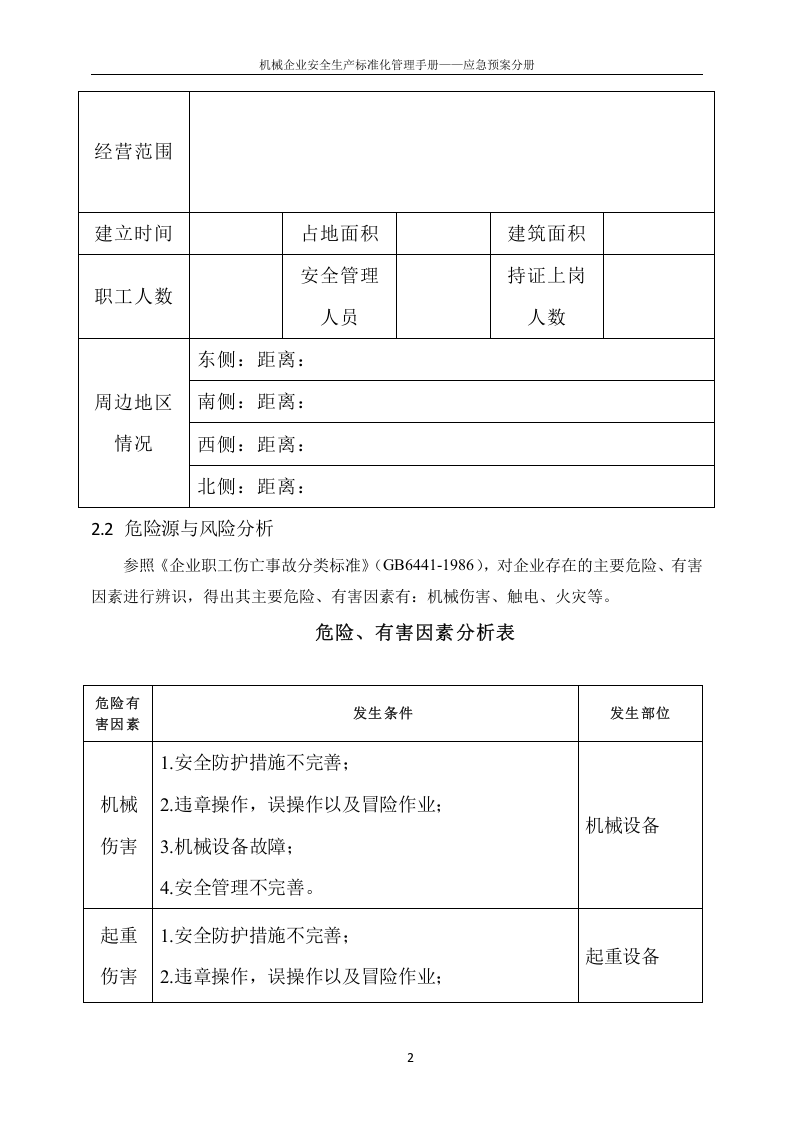 机械企业安全标准化应急预案分册.docx 第4页