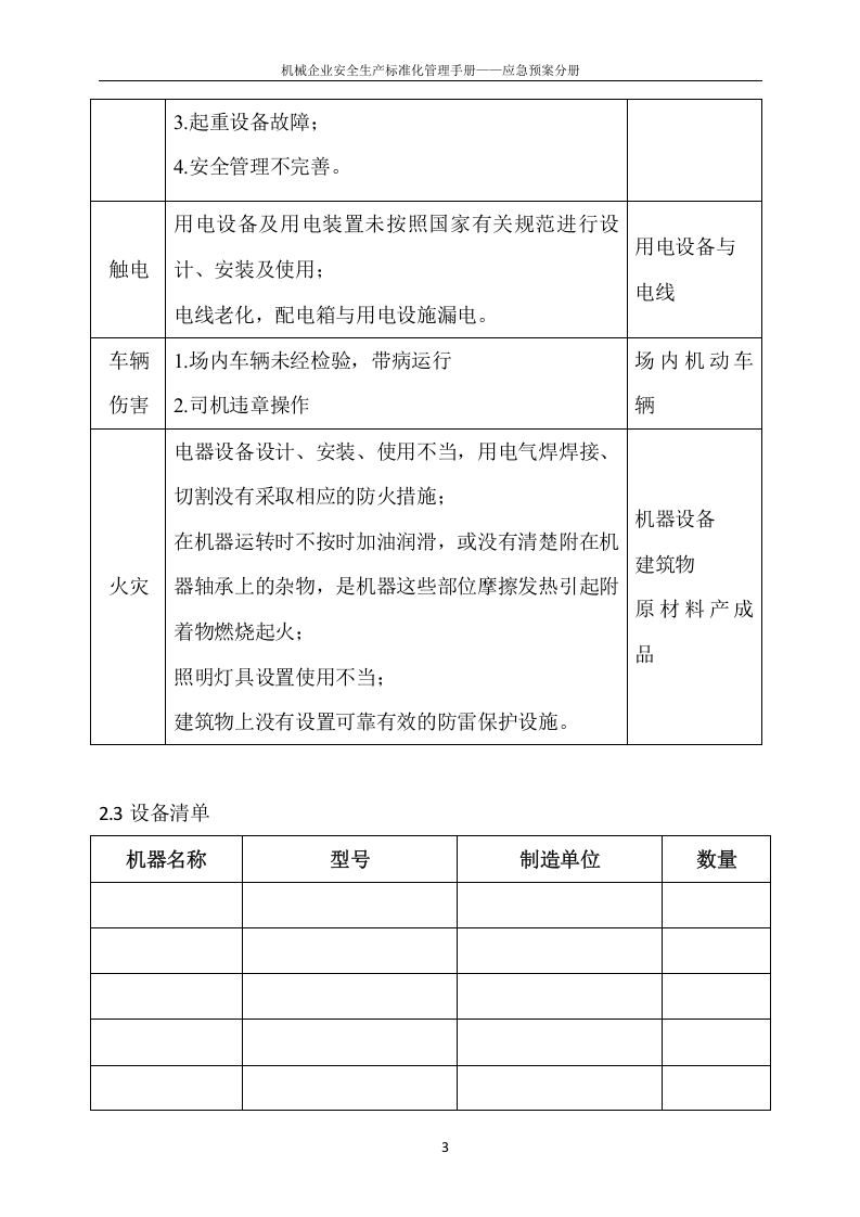机械企业安全标准化应急预案分册.docx 第5页