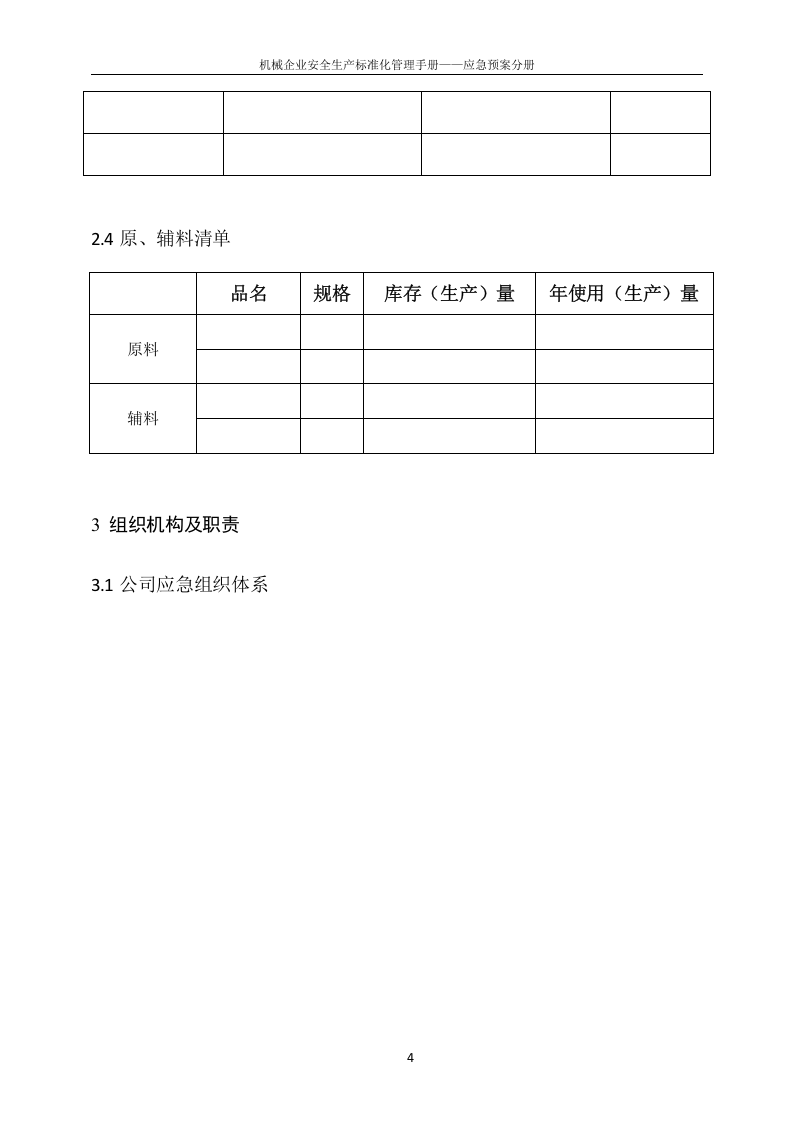 机械企业安全标准化应急预案分册.docx 第6页