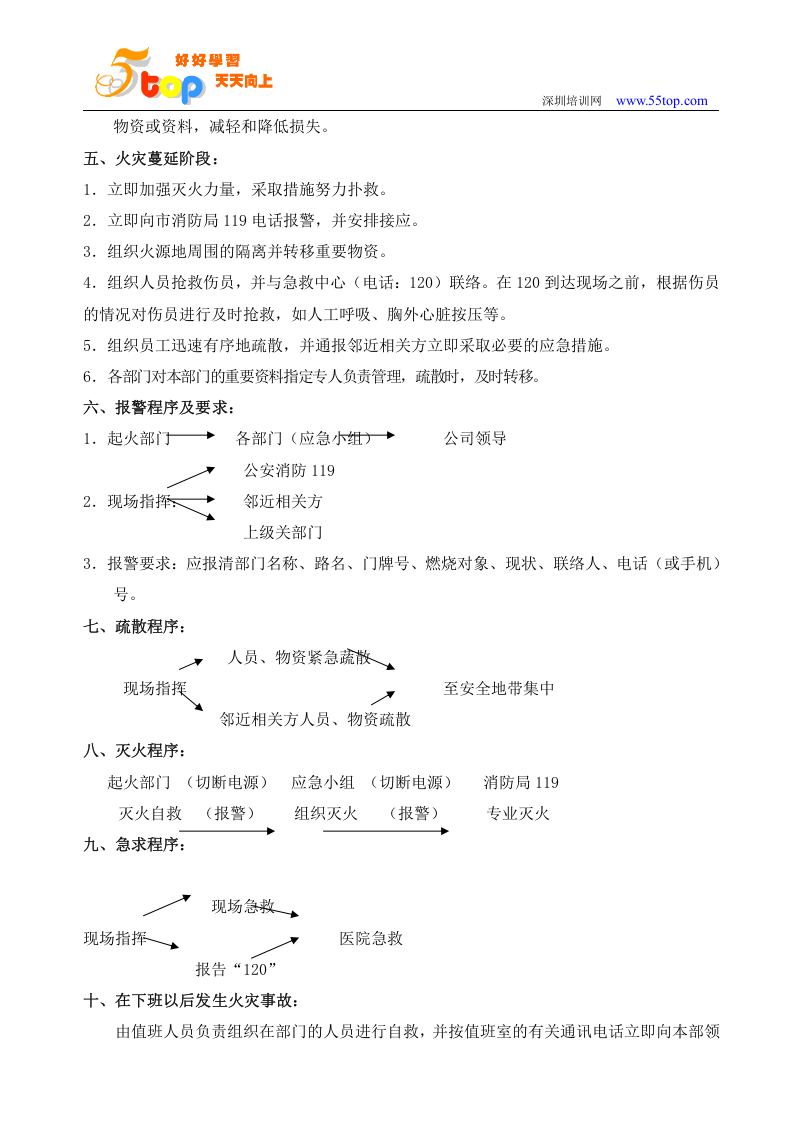 知名公司的各项应急预案.docx 第3页
