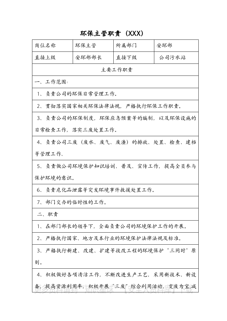 安环部各岗位职责（10页）.docx 第5页