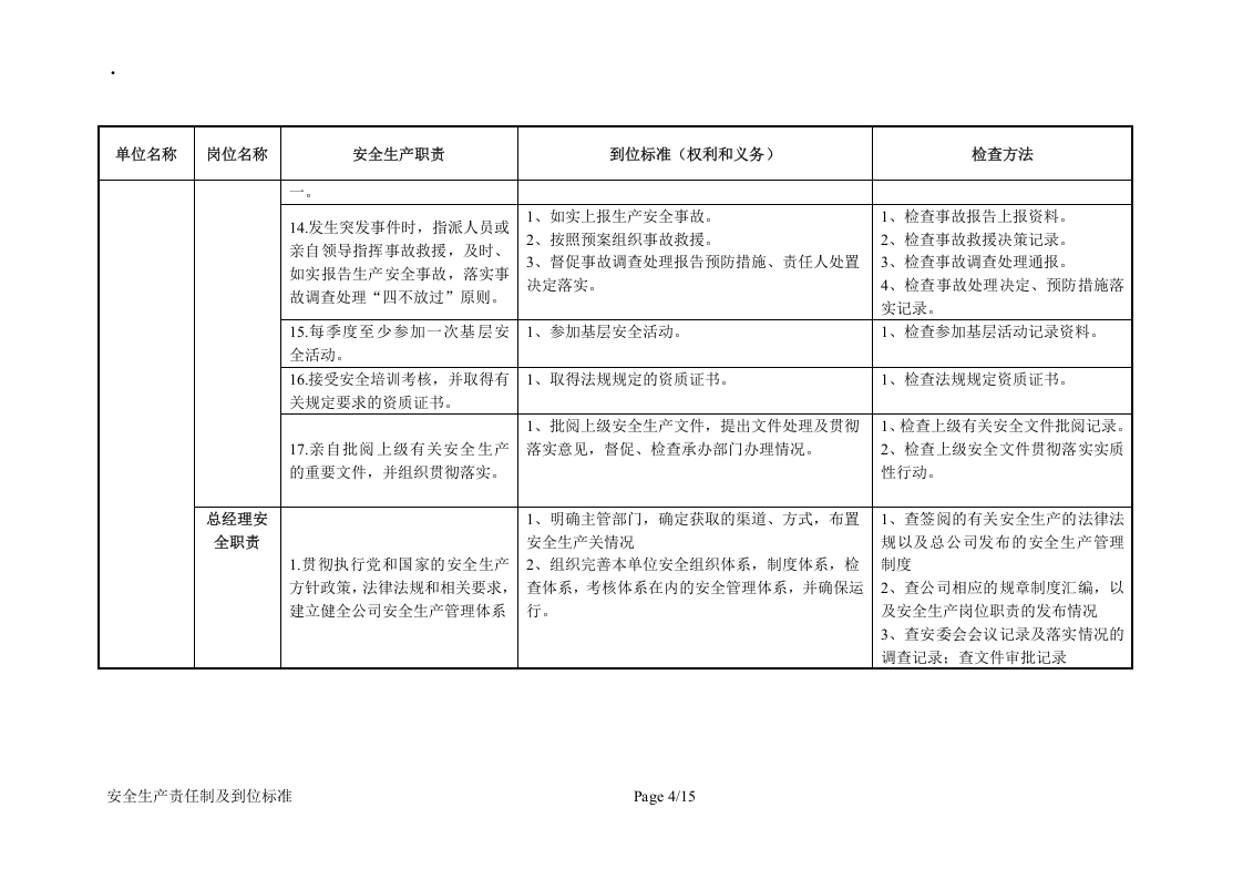 安全生产责任制及到位标准（15页） (1).docx 第4页