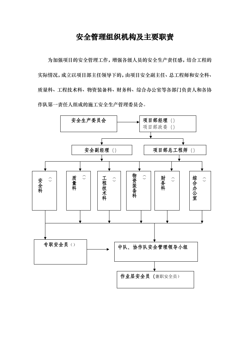 安委会管理组织机构与职责.docx 第2页