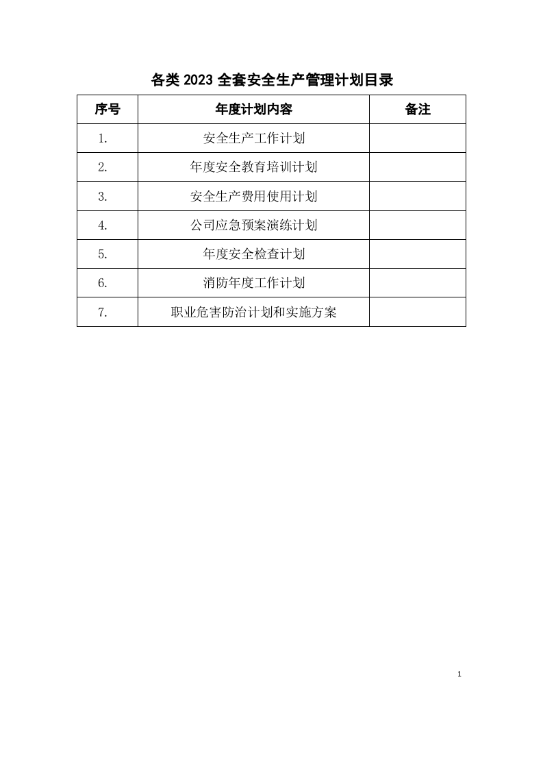 安全生产、教育培训、经费使用、预案演练、安全检查、消防管理职业危害防治计划.docx 第1页