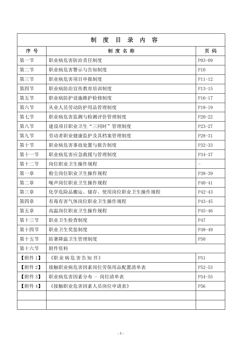 职业卫生管理制度（模板共49页）.docx 第3页