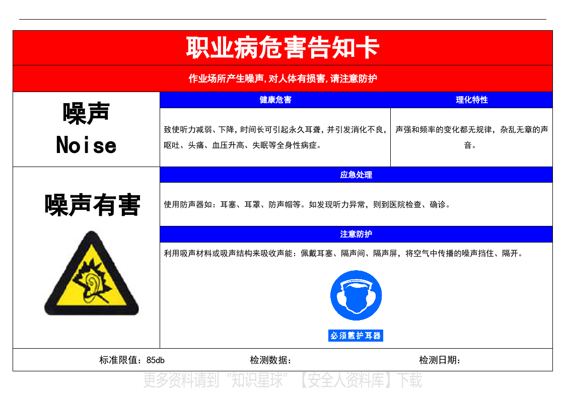 职业卫生危险因素告知卡.docx 第3页
